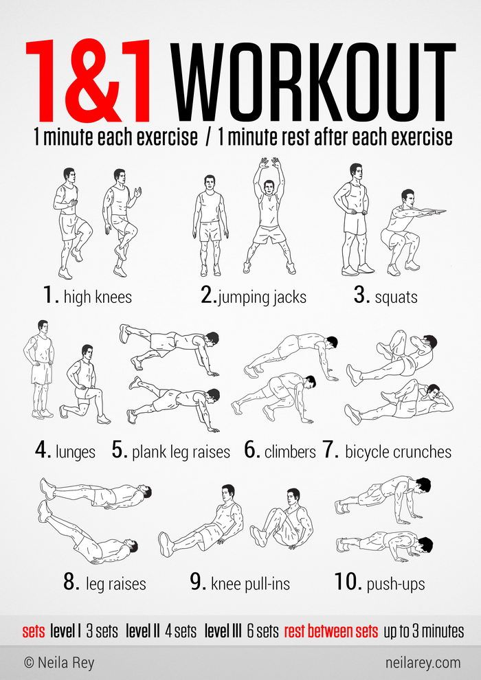 100 Workouts That Don t Require Equipment 46 Pics 