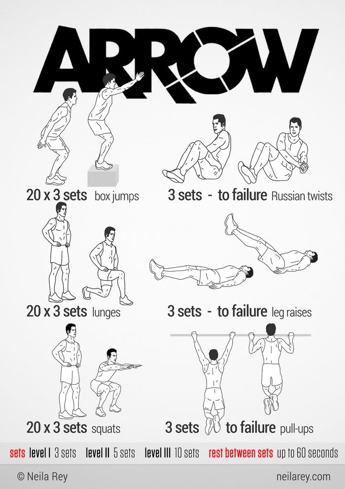 30 Minute Back Workouts No Machines for Build Muscle