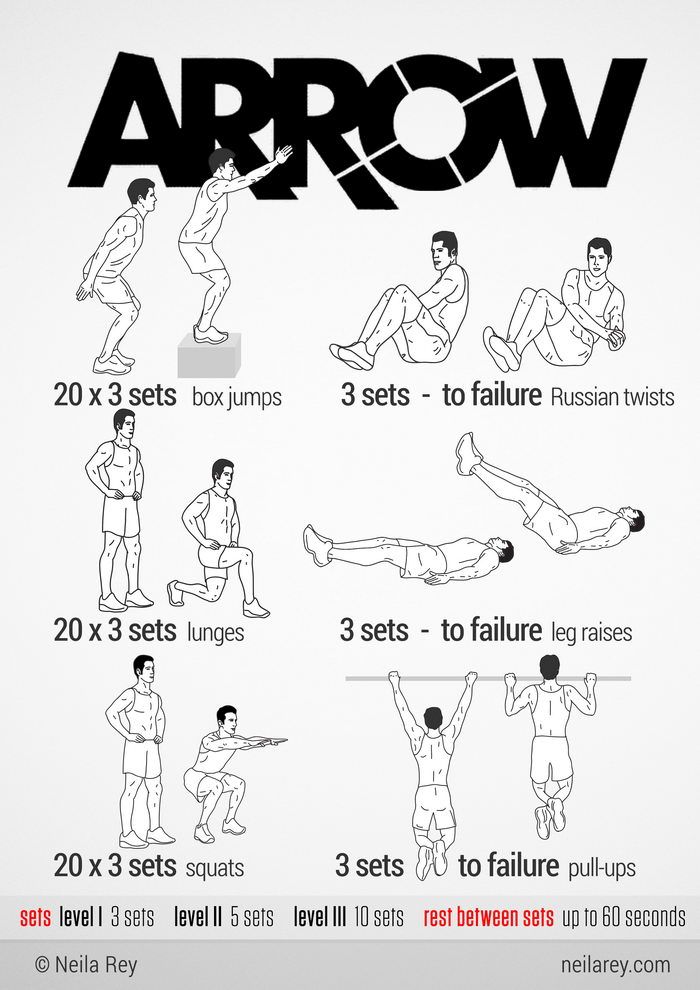 100 Workouts That Don't Require Equipment (46 pics)