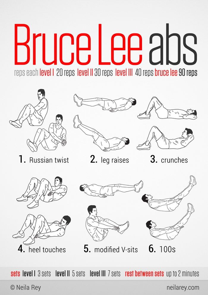 100 Workouts That Don t Require Equipment 46 Pics 
