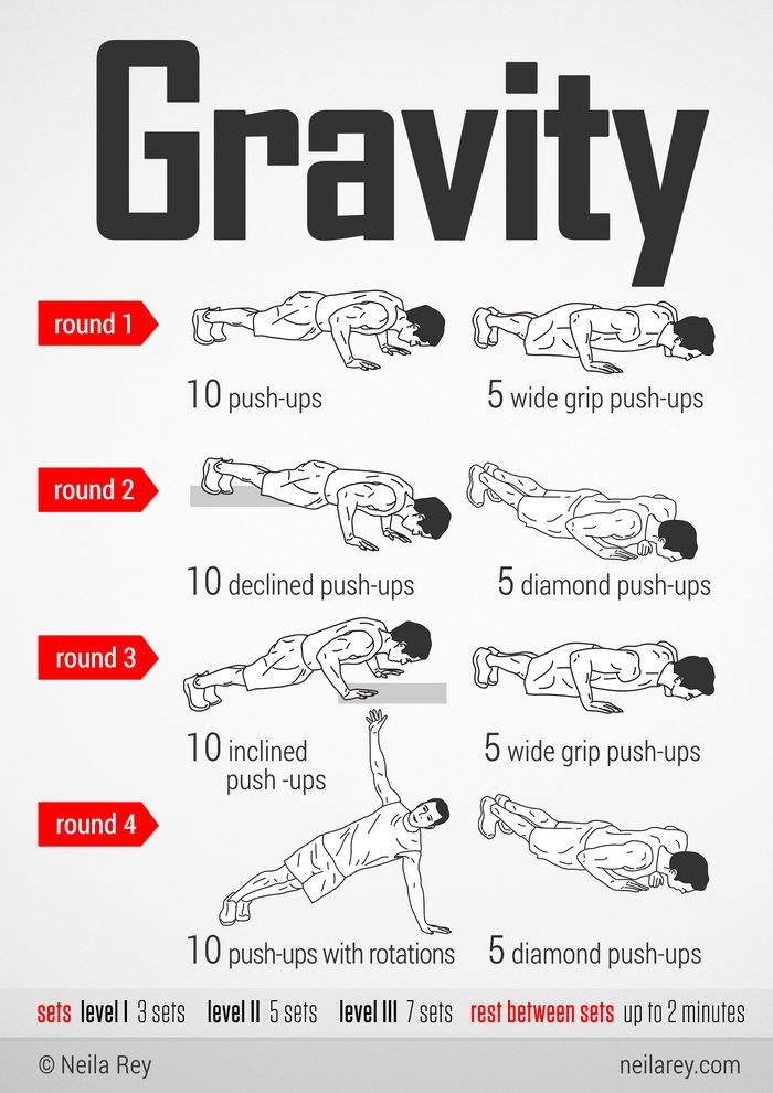 100 Workouts That Don’t Require Equipment (46 pics)