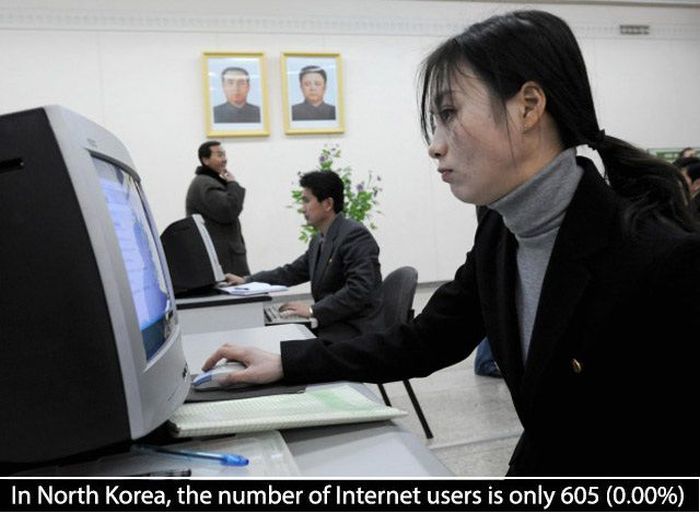 Facts About North Korea (20 pics)