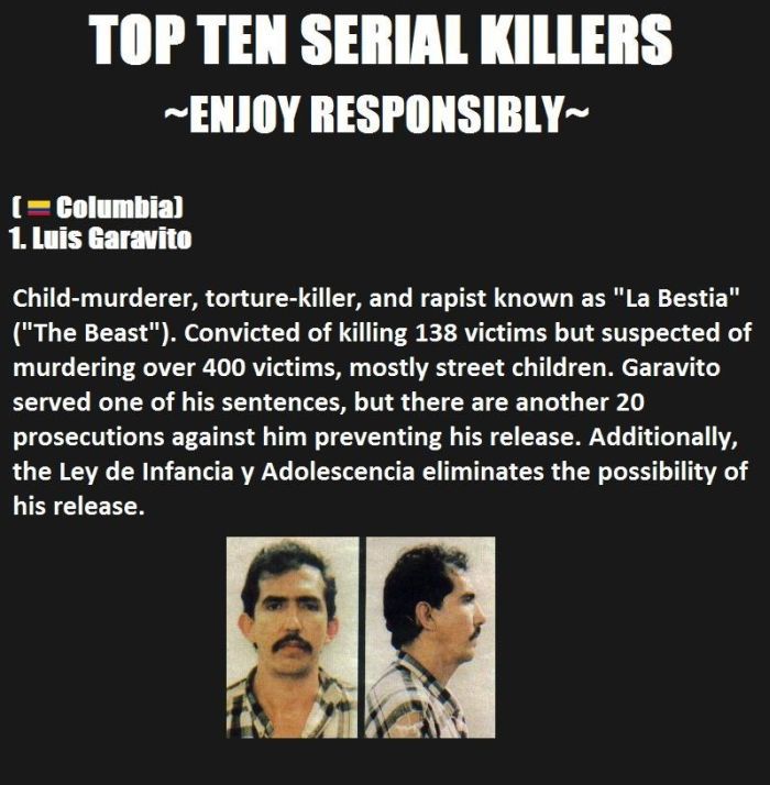 Top Ten Serial Killers (10 pics)
