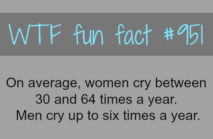 Interesting and Funny Facts About Women (23 pics)