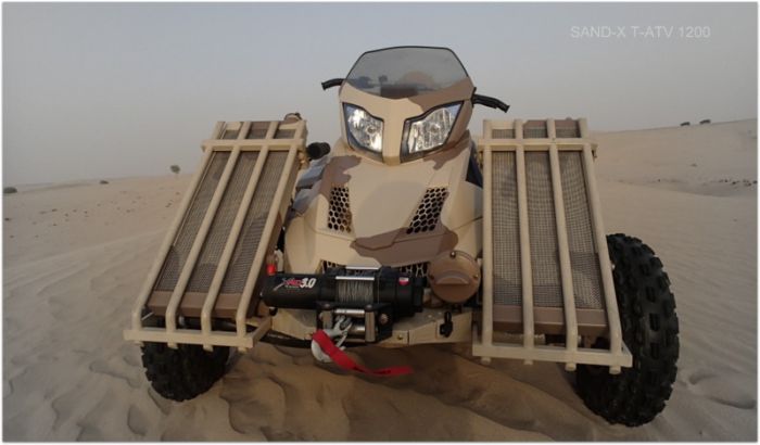 Sand-X | T-ATV 1200 (20 pics)