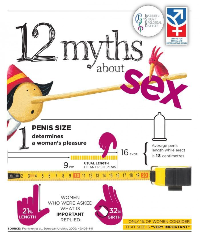 12 Myths About Sex (12 pics)