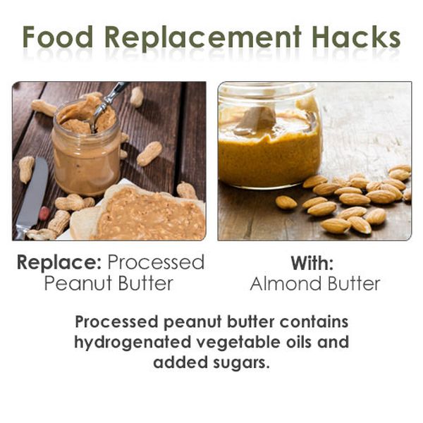 Food Replacement Hacks (18 pics)