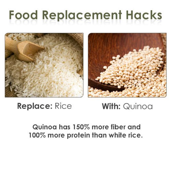 Food Replacement Hacks (18 pics)