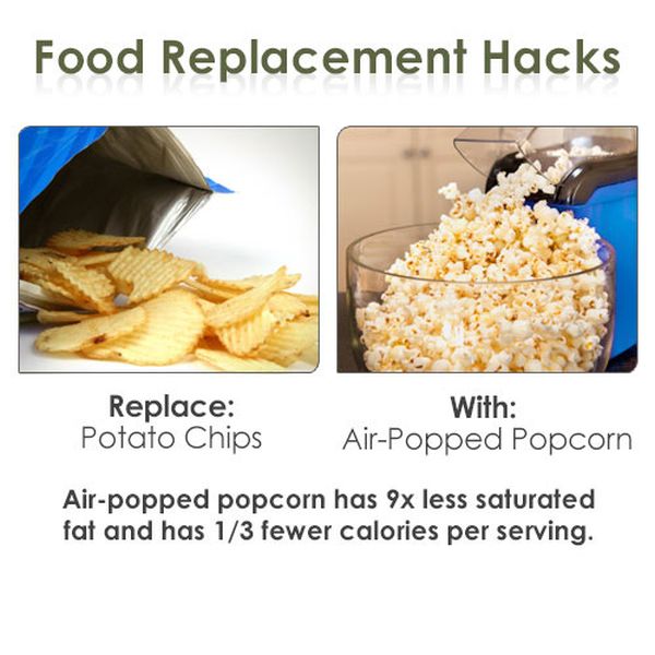 Food Replacement Hacks (18 pics)