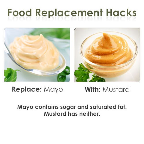 Food Replacement Hacks (18 pics)