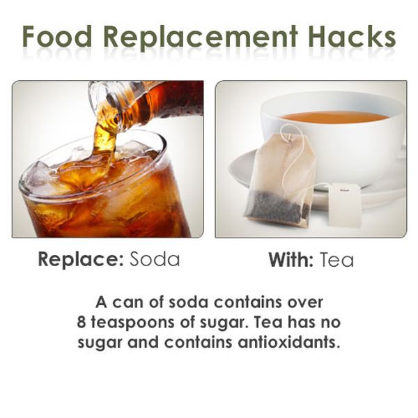 Food Replacement Hacks (18 pics)