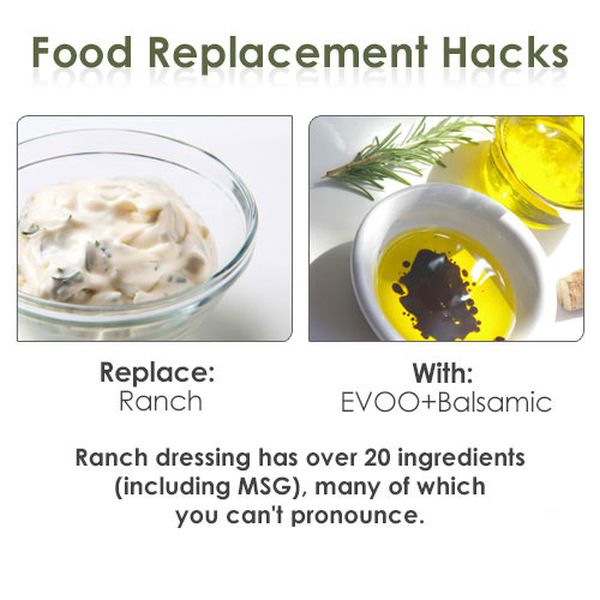 Food Replacement Hacks (18 pics)
