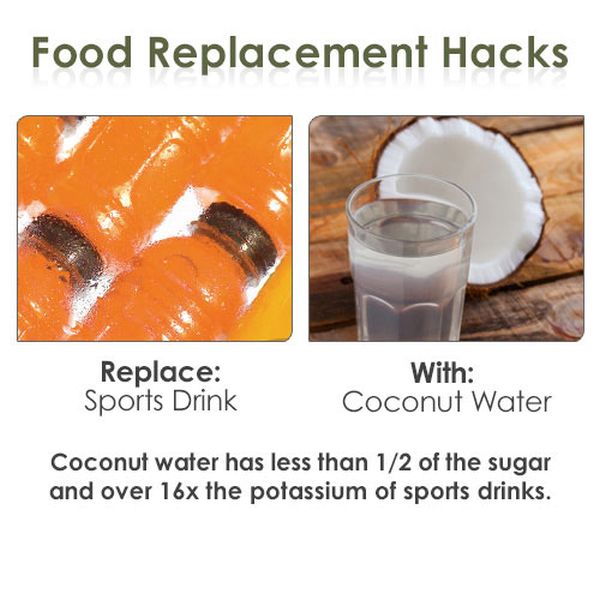 Food Replacement Hacks (18 pics)