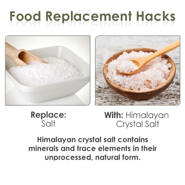 Food Replacement Hacks (18 pics)