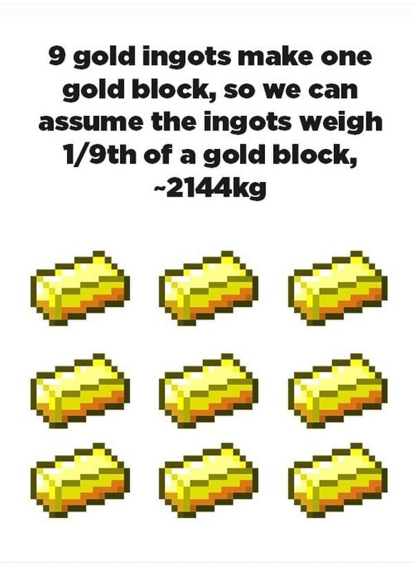 Minecraft Logic (10 pics)