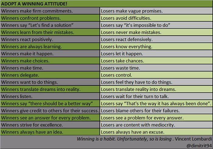 Motivation Pictures. Part 19 (23 pics)