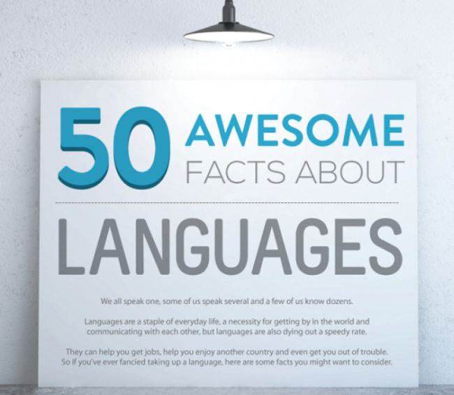 50 Awesome Facts About Languages (infographic)