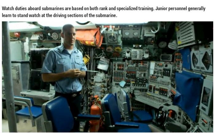 Inside a US Navy Submarine (22 pics)