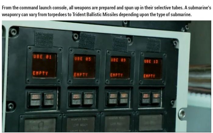 Inside a US Navy Submarine (22 pics)
