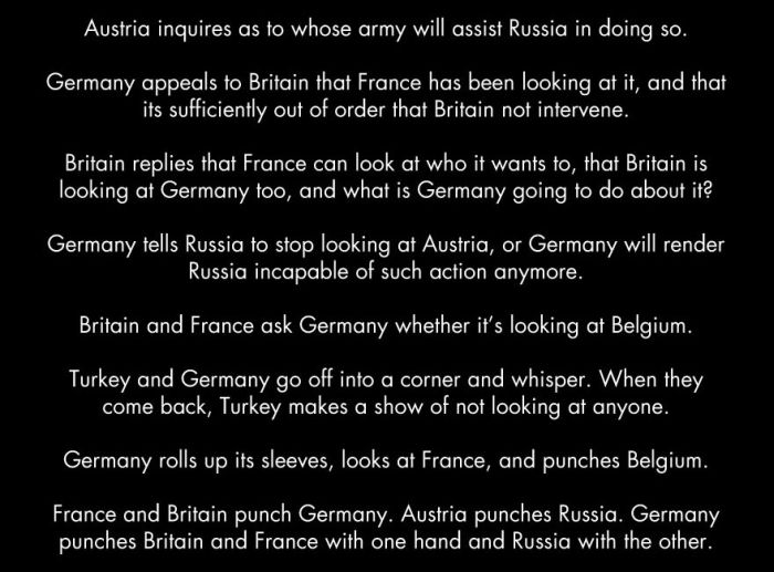 The Story Of World War One Cleverly Retold As a Bar Fight (4 pics)
