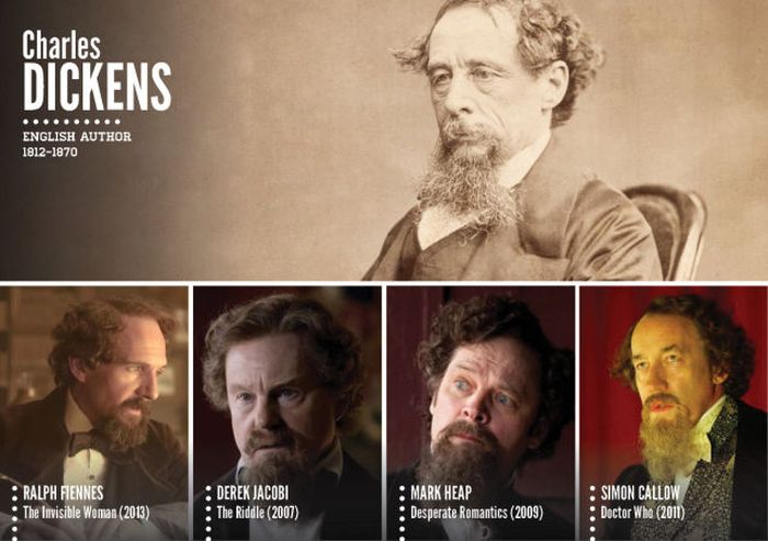 Famous Historical Figures Portrayed in Movies (78 pics)