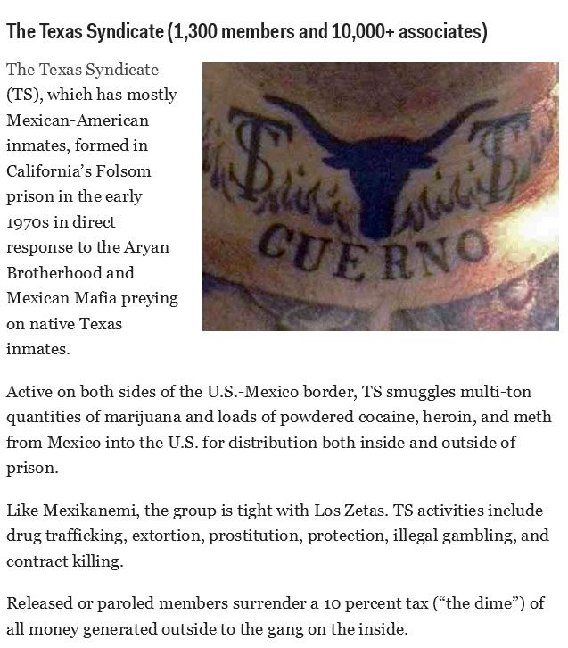 The Most Powerful Prison Gangs in the USA (12 pics)