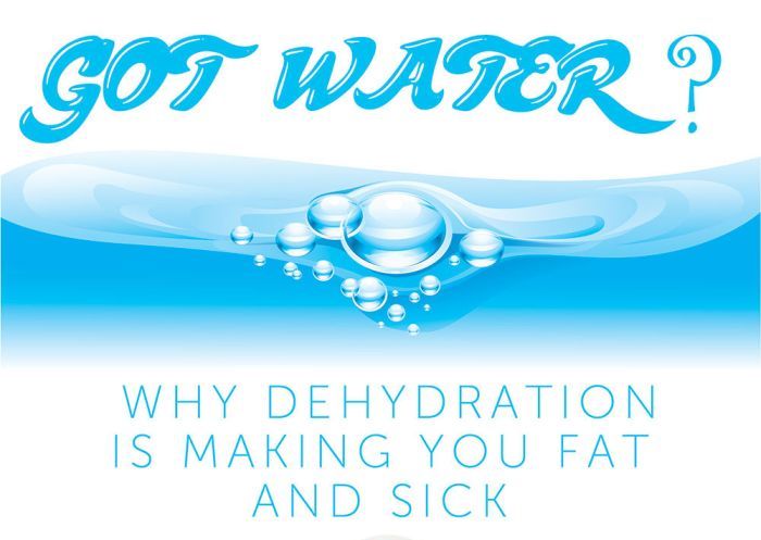 Why Dehydration Is Making You Fat And Sick (infographic)