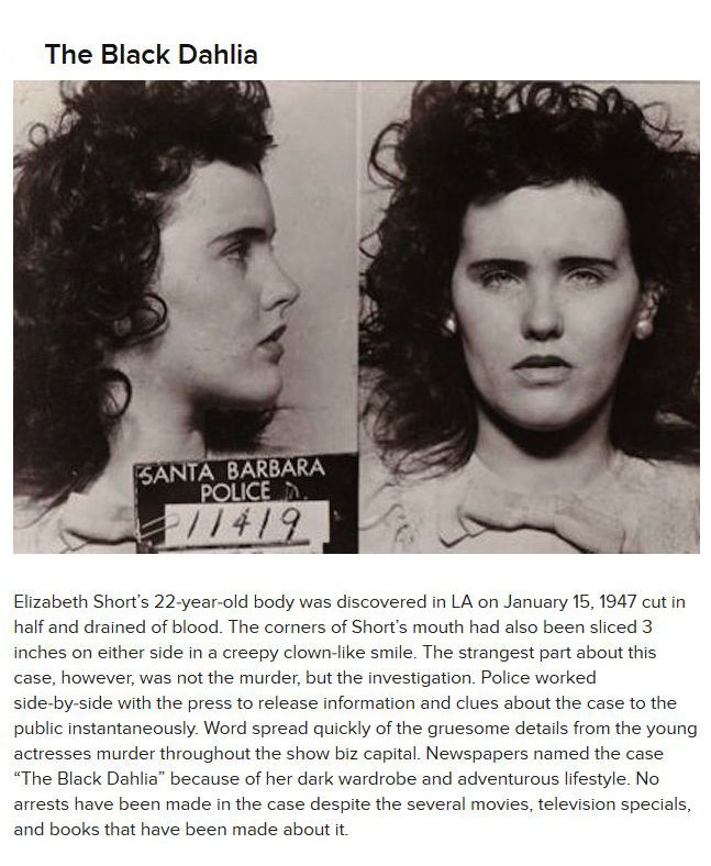 Bizarre Unsolved Crimes (9 pics)