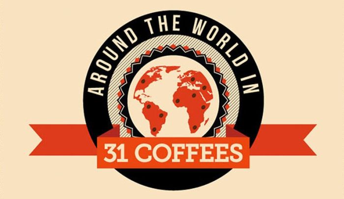 Coffee Around the World (infographic)