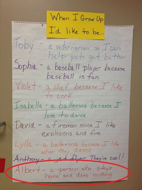 These Kids Already Have Their Whole Lives Figured Out (30 pics)