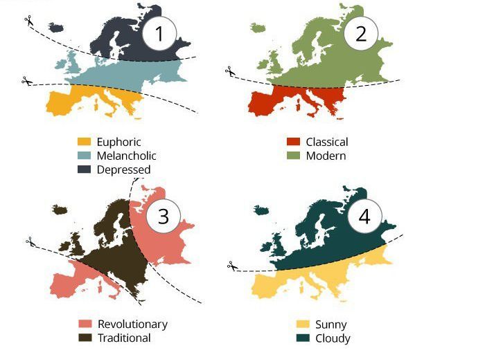 This Infographic Explains All You Need To Know About Europe