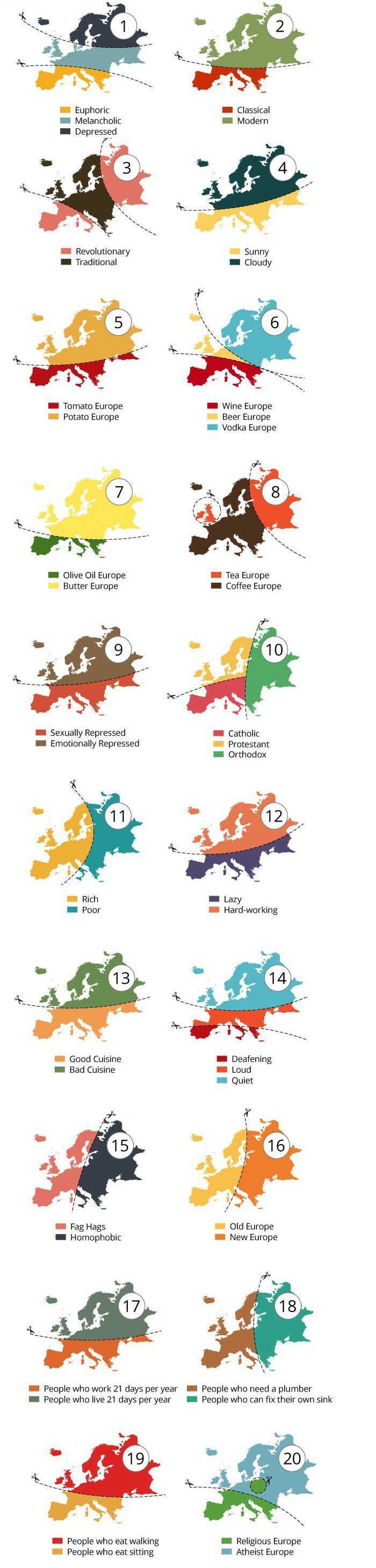 This Infographic Explains All You Need To Know About Europe