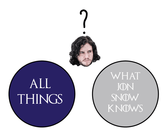 Everything You Need To Know About Game Of Thrones (15 pics)
