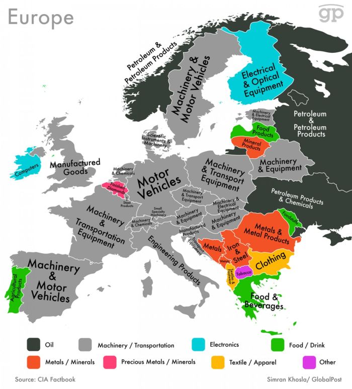 Find Out The Greatest Export Of These Countries (7 pics)