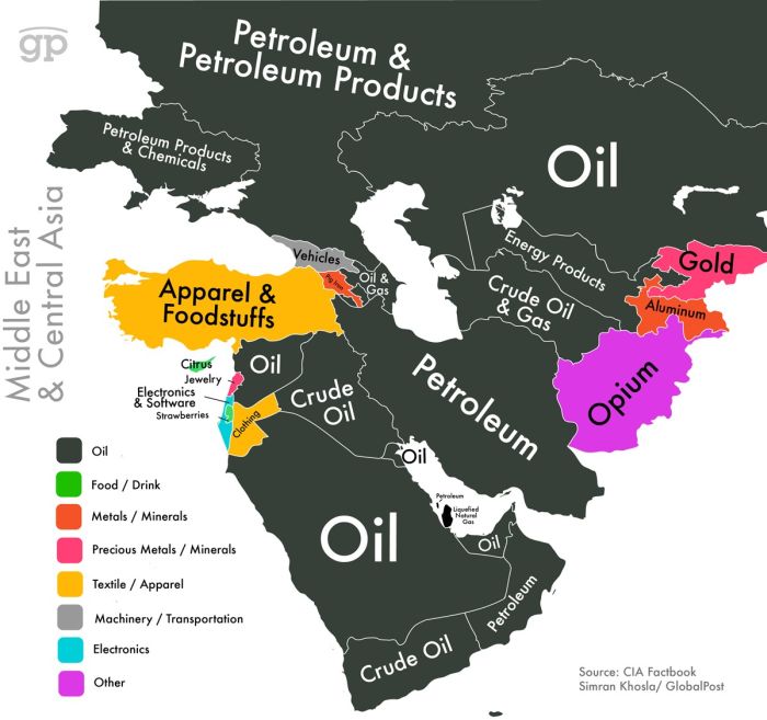 Find Out The Greatest Export Of These Countries (7 pics)