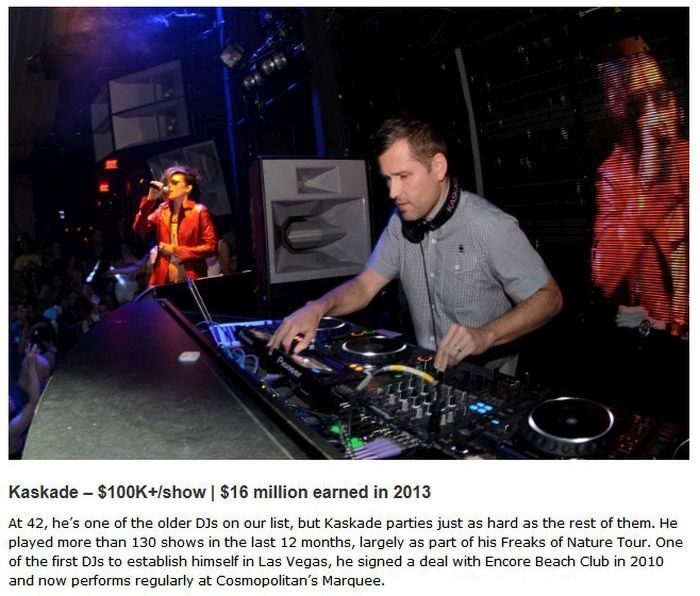 Find Out How Much These DJs Make At Every Show (12 pics)