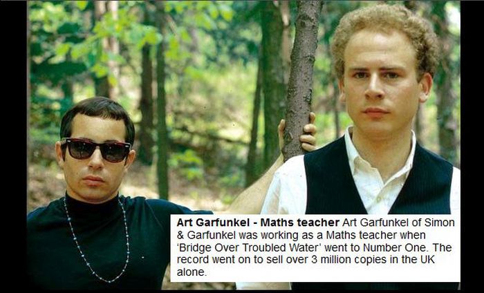 See What Musicians Did For Work Before They Made It (27 pics)