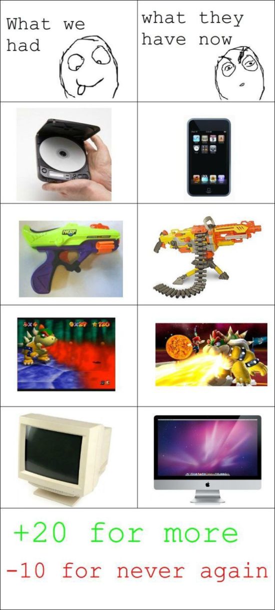 The Big Differences Between The 90s And Today (31 pics)