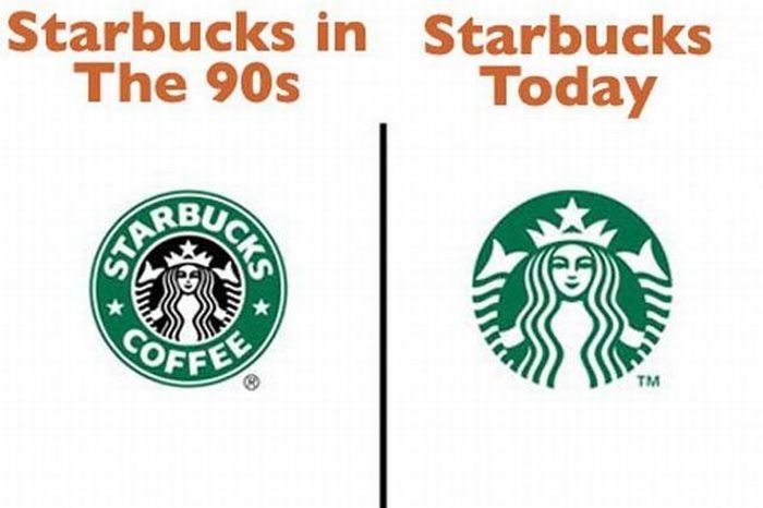 The Big Differences Between The 90s And Today (31 pics)
