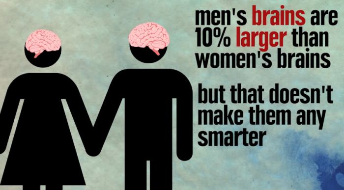 Strange Facts You Didn't Know About Men (19 pics)
