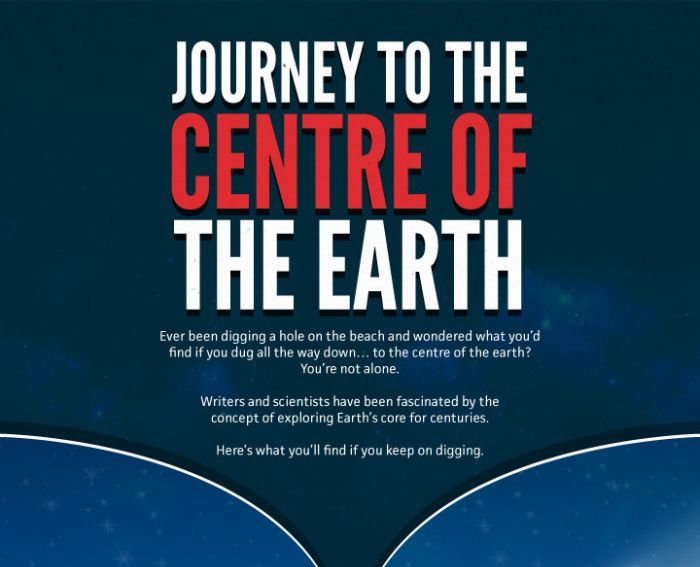 What's Inside The Center Of The Earth (infographic)