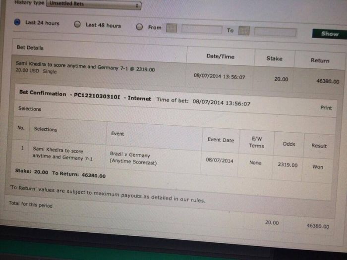 Man Makes $46,000 On Brazil Vs Germany (2 pics)