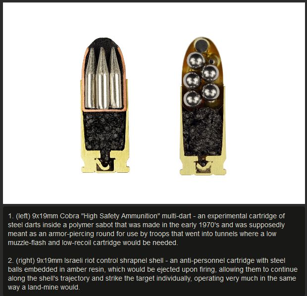 See What The Inside Of A Bullet Looks Like (6 pics)