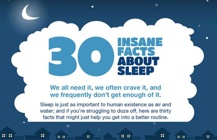 30 Facts You Didn't Know About Sleep (infographic)