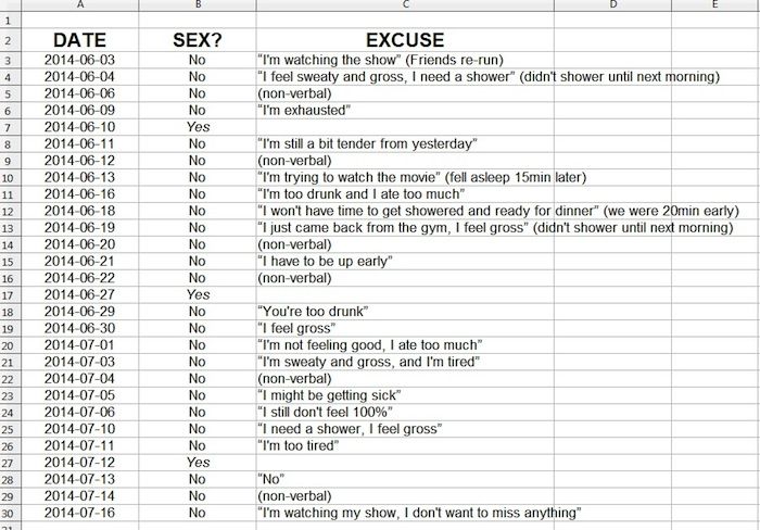 Husband Won't Let His Wife Forget She Denied Him Sex (2 pics)