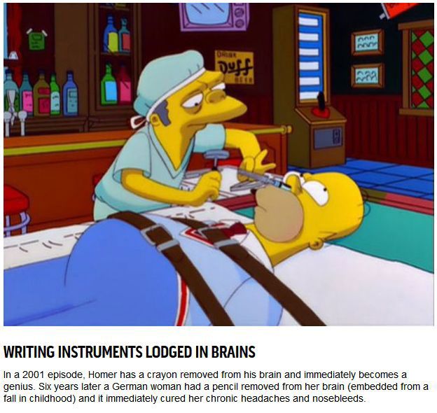 The Simpsons Predicted The Future So Many Times (10 pics)