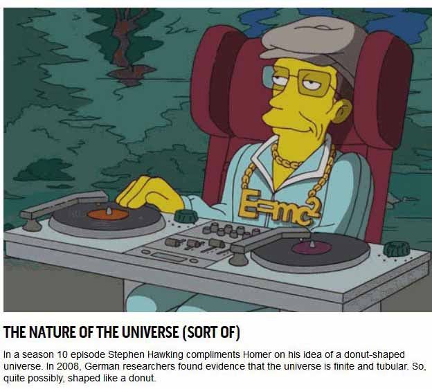 The Simpsons Predicted The Future So Many Times (10 pics)