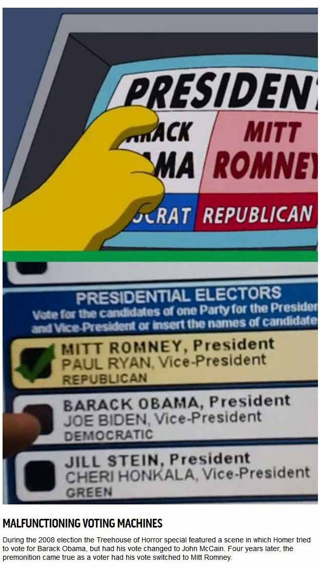 The Simpsons Predicted The Future So Many Times (10 pics)