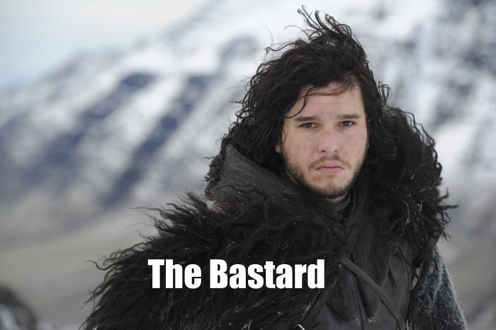 Dad Tries To Name Game Of Thrones Characters (37 pics)