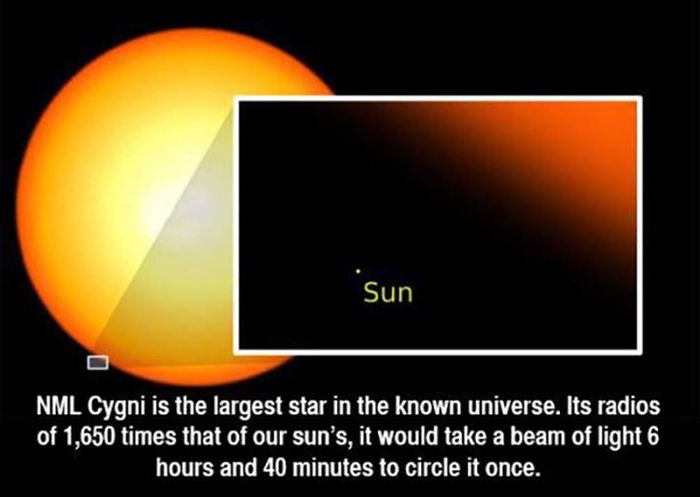 Fun Facts You Didn't Know About Space (16 pics)